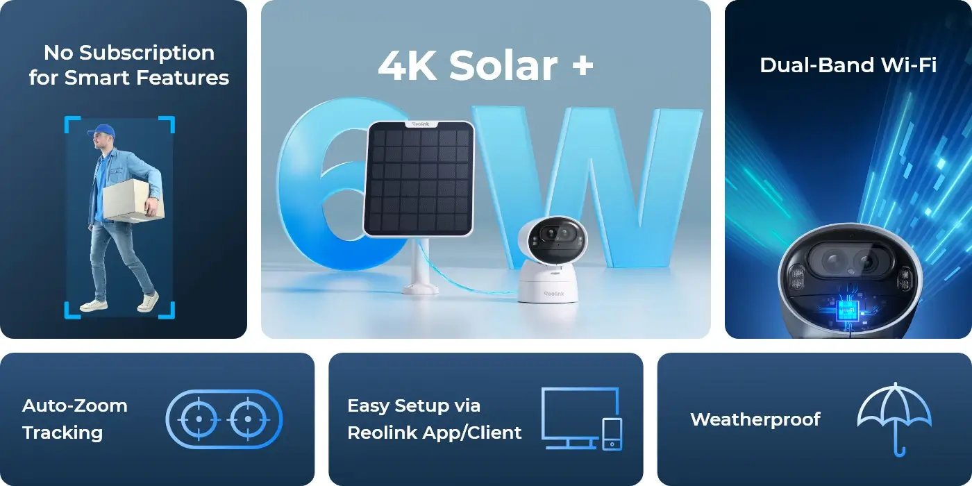 ReoLink feature highlights