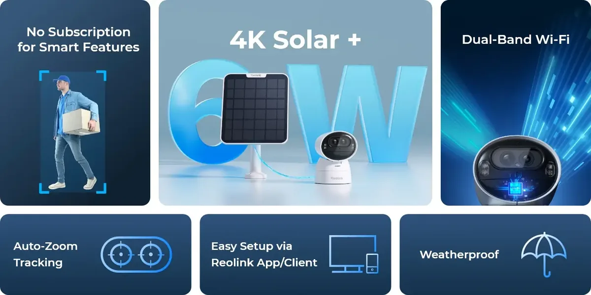 ReoLink feature highlights